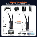 Trasmettitore e ricevitore video HD 1080P wireless 400 m