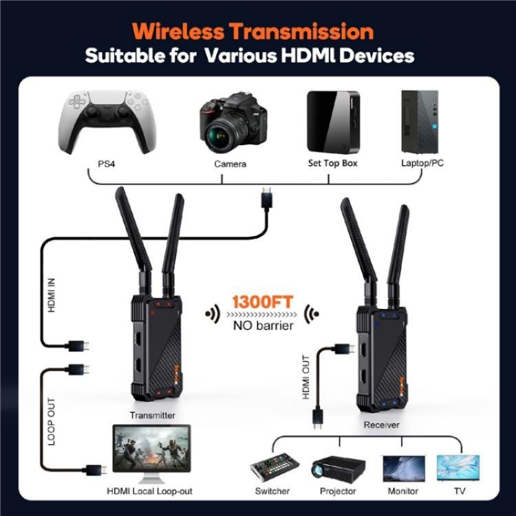Trasmettitore e ricevitore video HD 1080P wireless 400 m