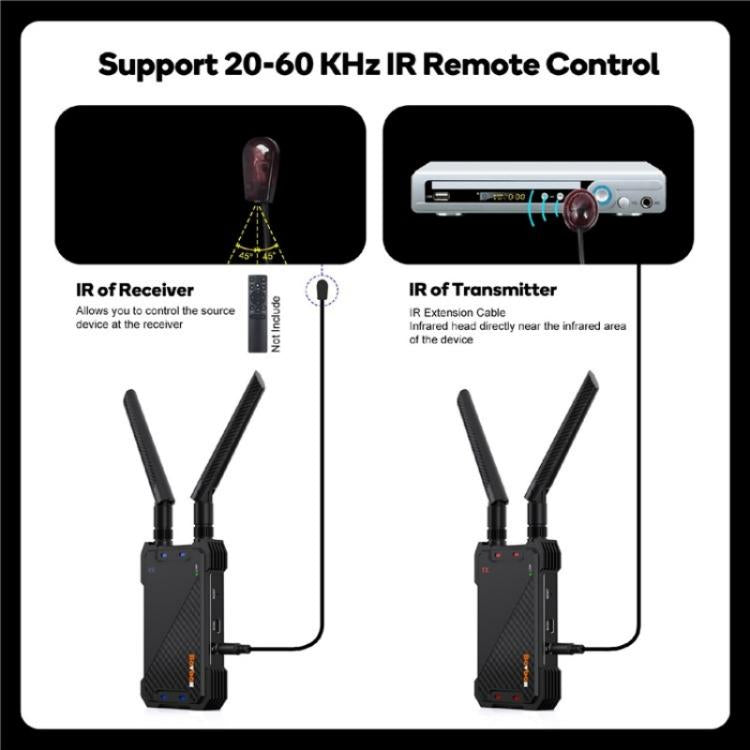 Trasmettitore e ricevitore video HD 1080P wireless 400 m