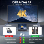Trasmettitore ricevitore wireless VRRIIS 097PRO 4K HD