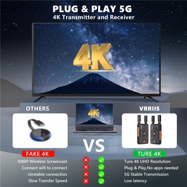 Trasmettitore ricevitore wireless VRRIIS 097PRO 4K HD