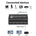 Switch HDMI 2.1 3 ingressi 1 uscita 8K 4K 120Hz HDR