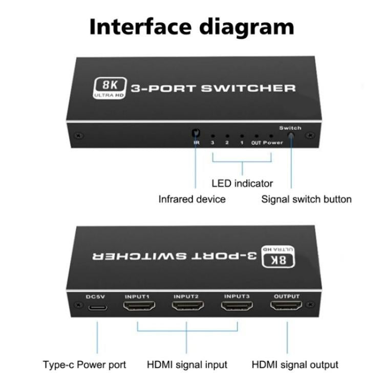 Switch HDMI 2.1 3 ingressi 1 uscita 8K 4K 120Hz HDR