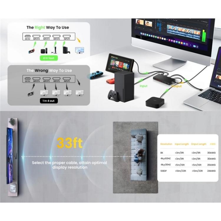 Switch HDMI 3x1 8K 60Hz per console gaming e PC