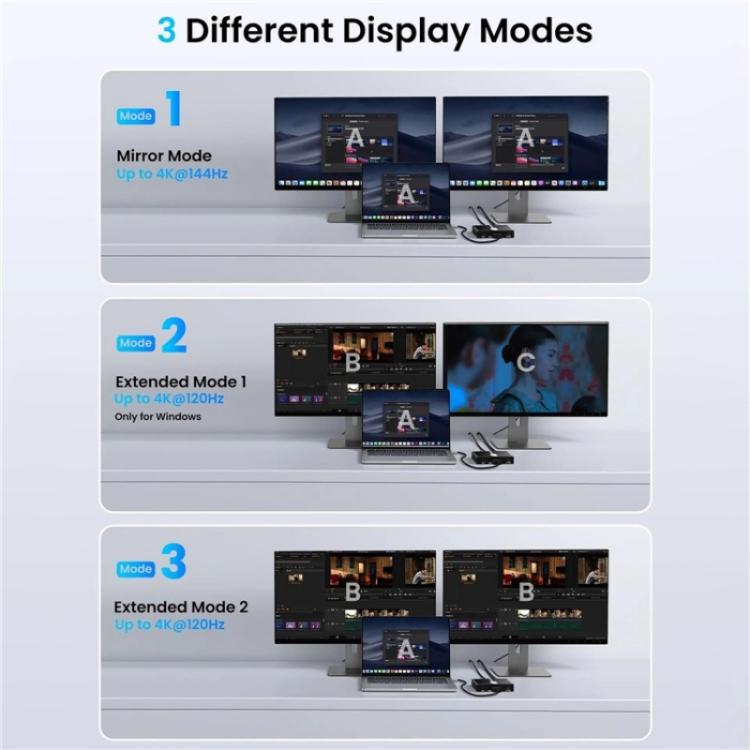Splitter DisplayPort 1.4 4K 144Hz con Audio e MST Hub