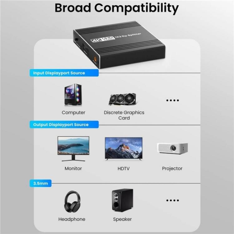 Splitter DisplayPort 1.4 4K 144Hz con Audio e MST Hub
