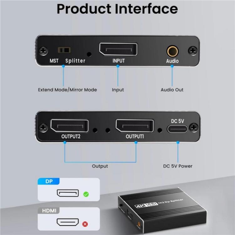 Splitter DisplayPort 1.4 4K 144Hz con Audio e MST Hub