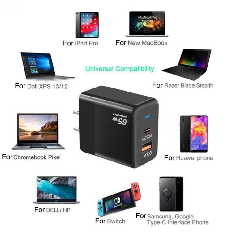 Caricabatterie GaN PD 45W + QC3.0 USB per smartphone e laptop