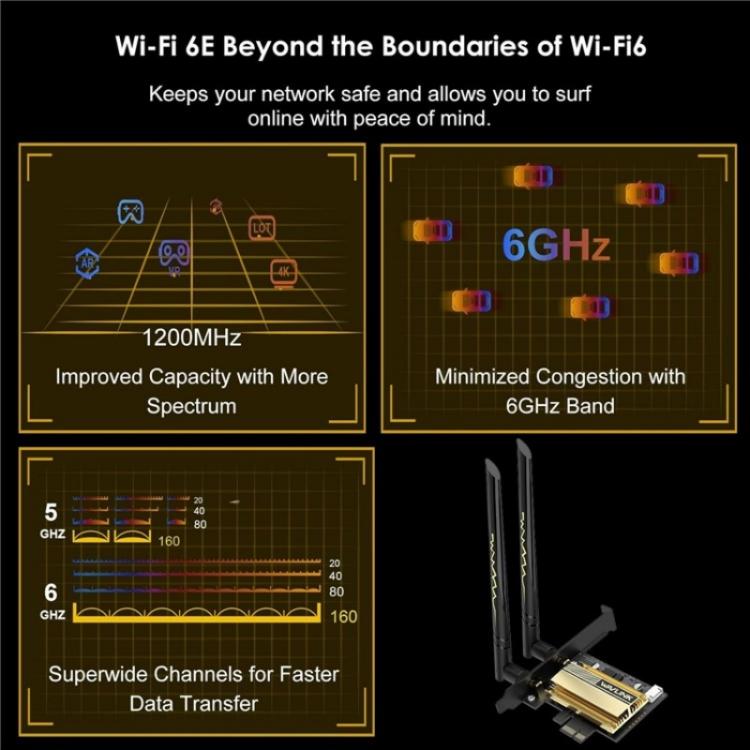 Adattatore rete WiFi 6E PCIe WAVLINK AX5400 tripla banda