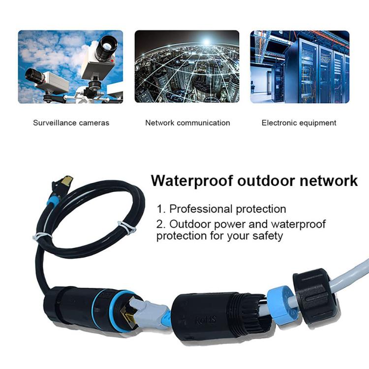 Accoppiatore RJ45 Ethernet IP68 per cavi Cat5-Cat8