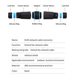 Accoppiatore RJ45 Ethernet IP68 per cavi Cat5-Cat8
