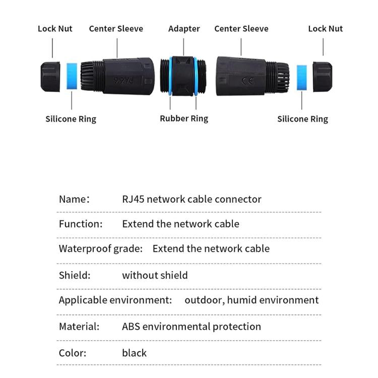 Accoppiatore RJ45 Ethernet IP68 per cavi Cat5-Cat8