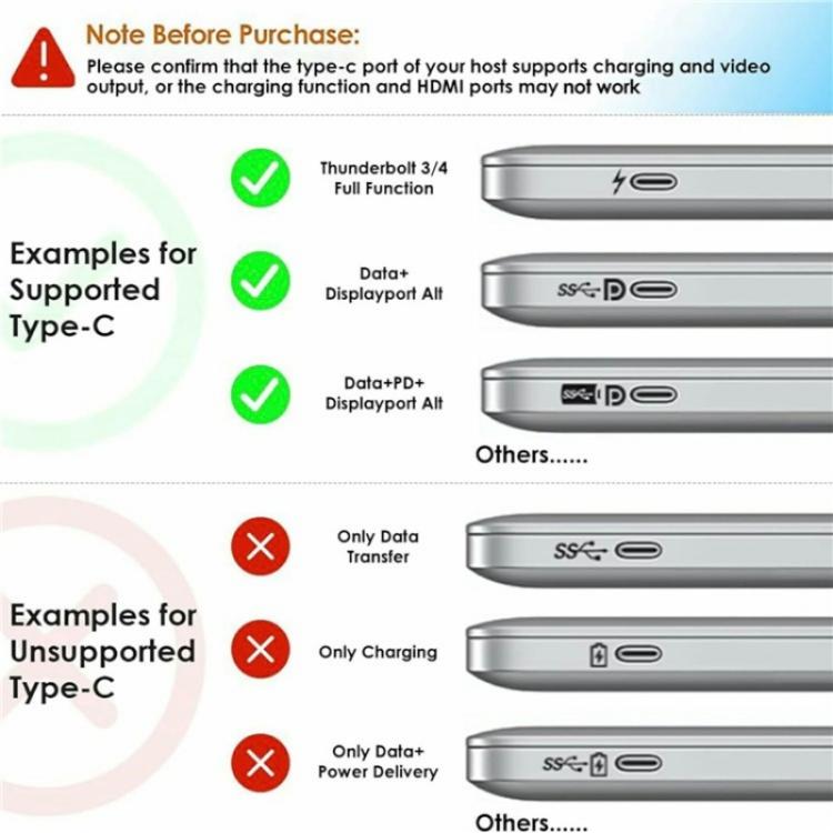 Docking Station WAVLINK 10 in 1 USB-C PD 100W Dual HD