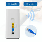 Router 4G LTE con hotspot WiFi e 3 porte LAN