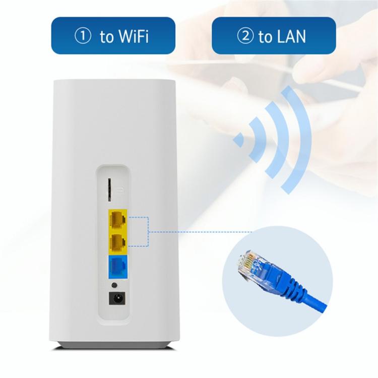 Router 4G LTE con hotspot WiFi e 3 porte LAN