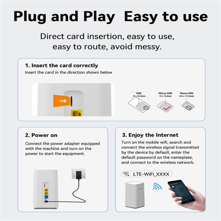 Router Wireless 4G LTE Hotspot WiFi CPF101-L US Plug