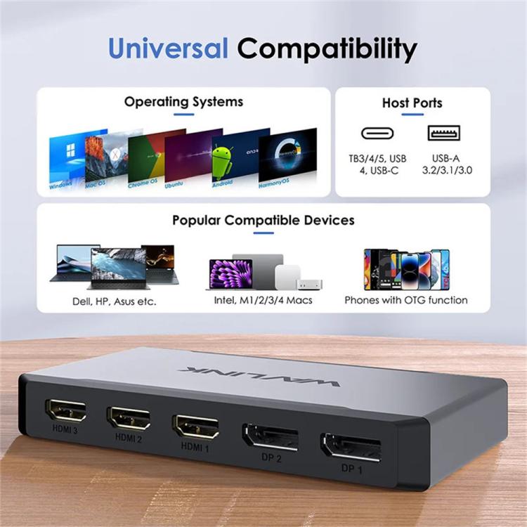 Hub USB-C Wavlink UG7701 con 3 uscite video 4K 60Hz e ricarica 10
