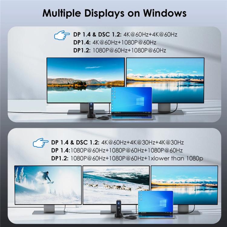 Docking station WAVLINK 140W con triplo display 8K/4K