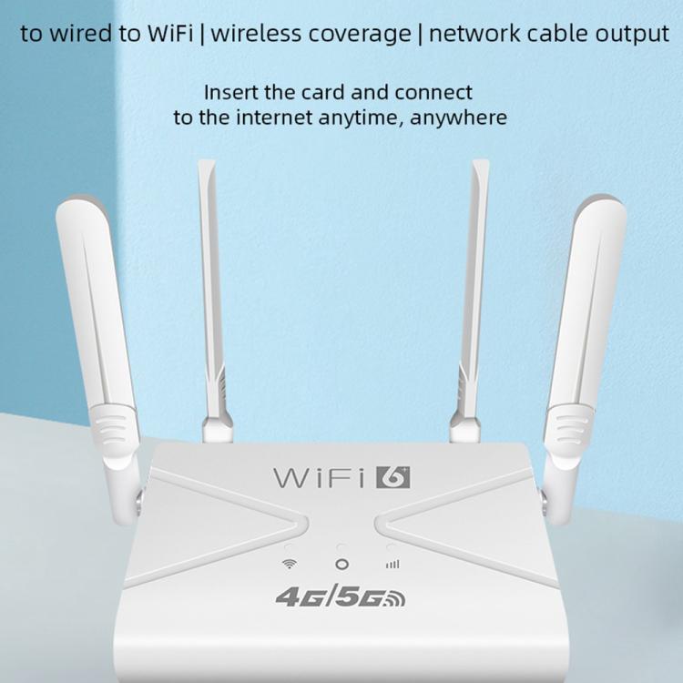 Router 4G LTE CPE907-E 150Mbps con 4 antenne e SIM card