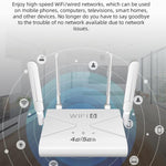 Router 4G LTE CPE907-E 150Mbps con 4 antenne e SIM card