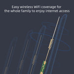 Router 4G LTE CPE907-E 150Mbps con 4 antenne e SIM card