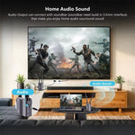 Kit trasmettitore e ricevitore wireless 4K dual band