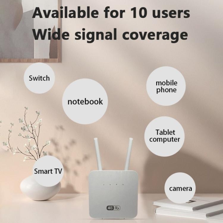 Router 4G LTE con slot SIM e porta singola 300Mbps