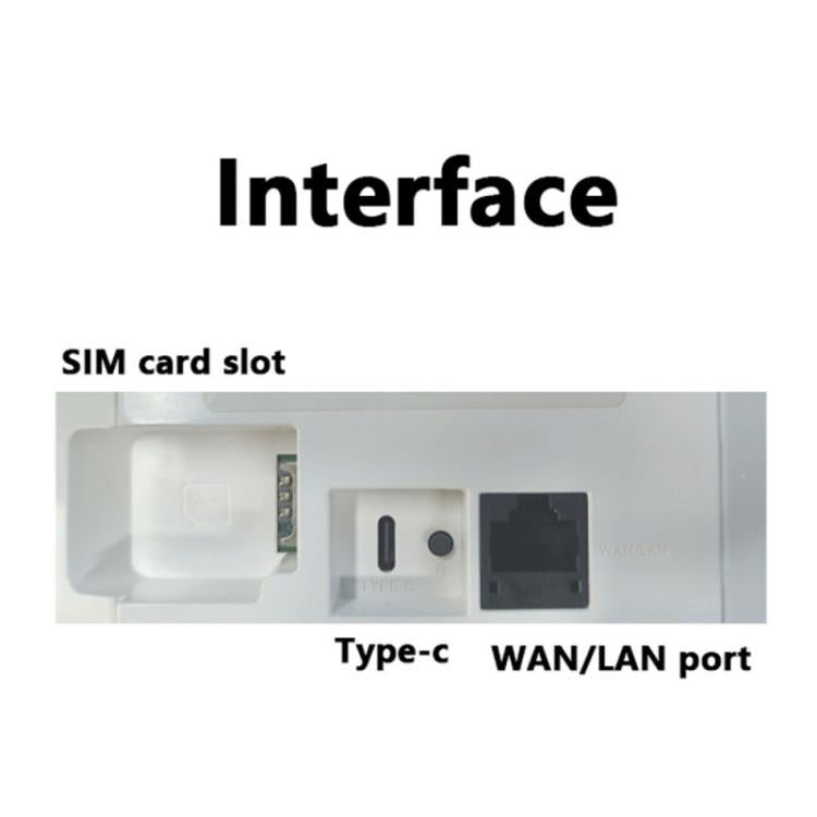 Router 4G LTE con slot SIM e porta singola 300Mbps