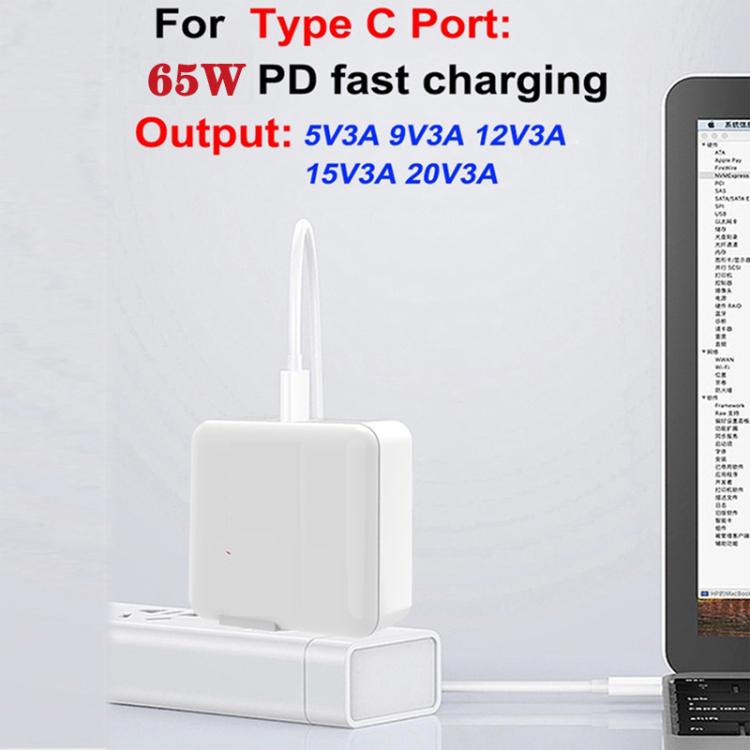 Caricabatterie GaN PD 65W con QC4.0 spina USA