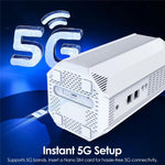 Wavlink Router 5G NR CPE WiFi 6 con slot Nano SIM
