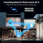 Wavlink Router 5G NR CPE WiFi 6 con slot Nano SIM