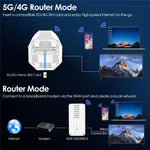 Wavlink Router 5G NR CPE WiFi 6 con slot Nano SIM