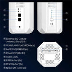 Wavlink Router 5G NR CPE WiFi 6 con slot Nano SIM