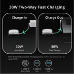 Hub di ricarica rapida BOBOVR PD100 da 30 W per dock di espansione batteria BOBOVR B100 con cavo Type-C integrato, PD100