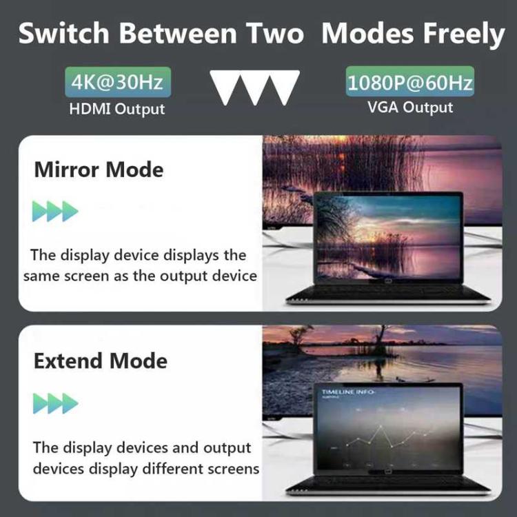 Adattatore DisplayPort a HDMI e VGA per doppio monitor 4K