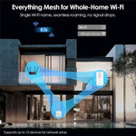 Router 5G WiFi 6 WAVLINK con slot Nano SIM e plug EU/UK