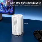 Router 5G WiFi 6 WAVLINK con slot Nano SIM e plug EU/UK