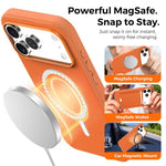 Custodia magnetica in TPU con texture Tech Fabric ufficiale, senza pulsante per fotocamera AI., For iPhone 15 Pro, For iPhone 15, For iPhone 14, For iPhone 14 Pro