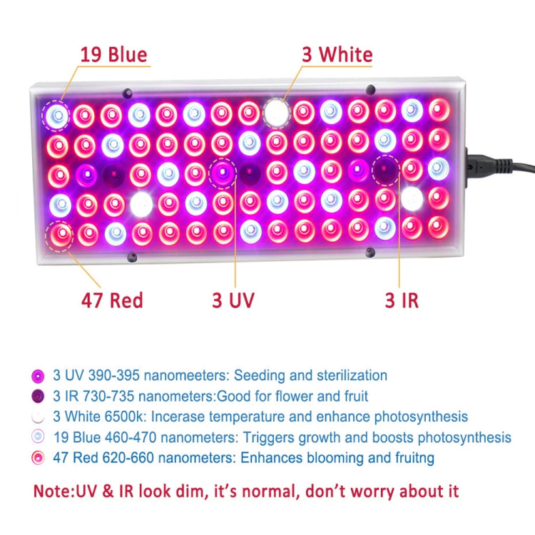 Lampada LED 25W a spettro completo per piante