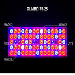 Lampada LED 25W a spettro completo per piante