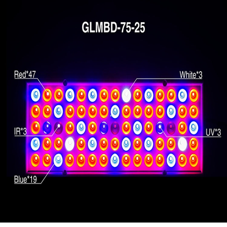 Lampada LED 25W a spettro completo per piante