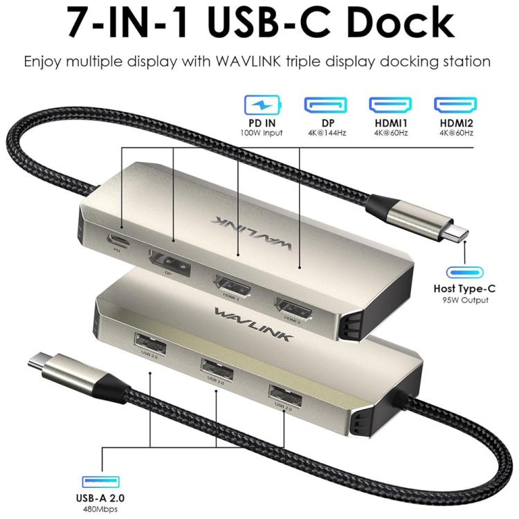 Docking station USB-C WAVLINK 7 in 1 con triple uscita 4K
