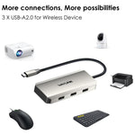 Docking station USB-C WAVLINK 7 in 1 con triple uscita 4K