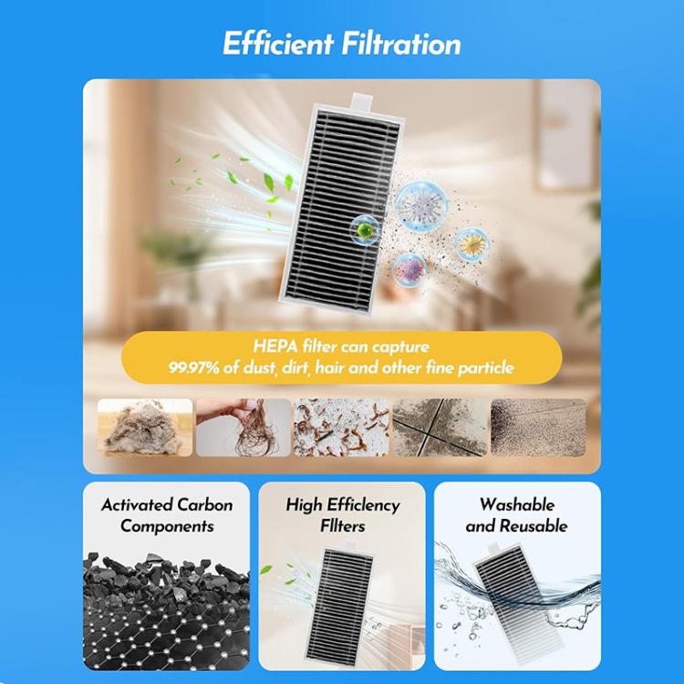 Kit ricambi 8 pezzi per Ecovacs Deebot X9 Pro Omni