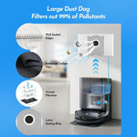 Kit ricambi 8 pezzi per Ecovacs Deebot X9 Pro Omni
