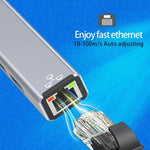 Hub USB-C e USB-A 4 in 1 con porte USB e Ethernet RJ45