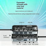 Hub USB-C 10 in 1 con Ethernet Gigabit e ricarica 100W