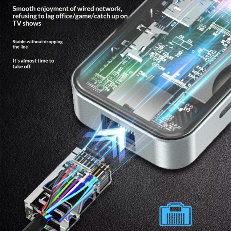 Hub USB-C 10 in 1 con Ethernet Gigabit e ricarica 100W