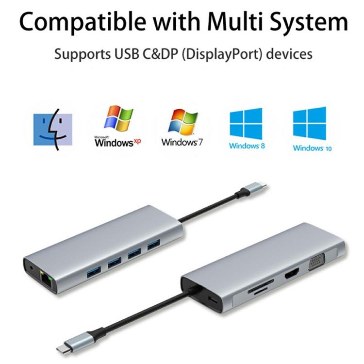 Hub USB-C 11 in 1 con VGA, HDMI, RJ45 e ricarica 60W