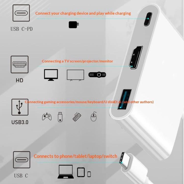 Docking Station USB-C 5 in 1 con uscita 4K HD
